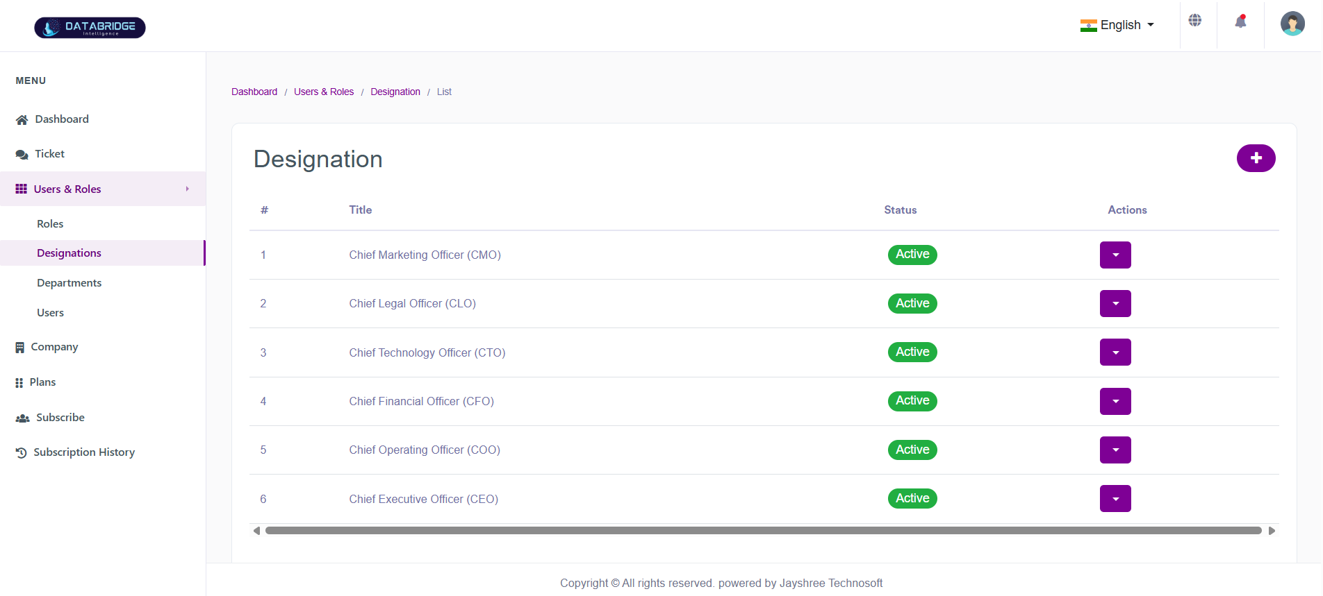 Users & Roles Image